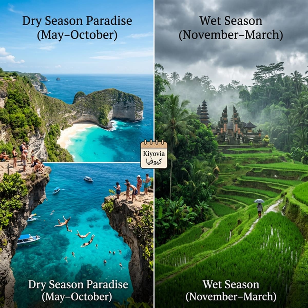 Best time to visit Bali and Indonesia: Seasons guide and avoiding rain